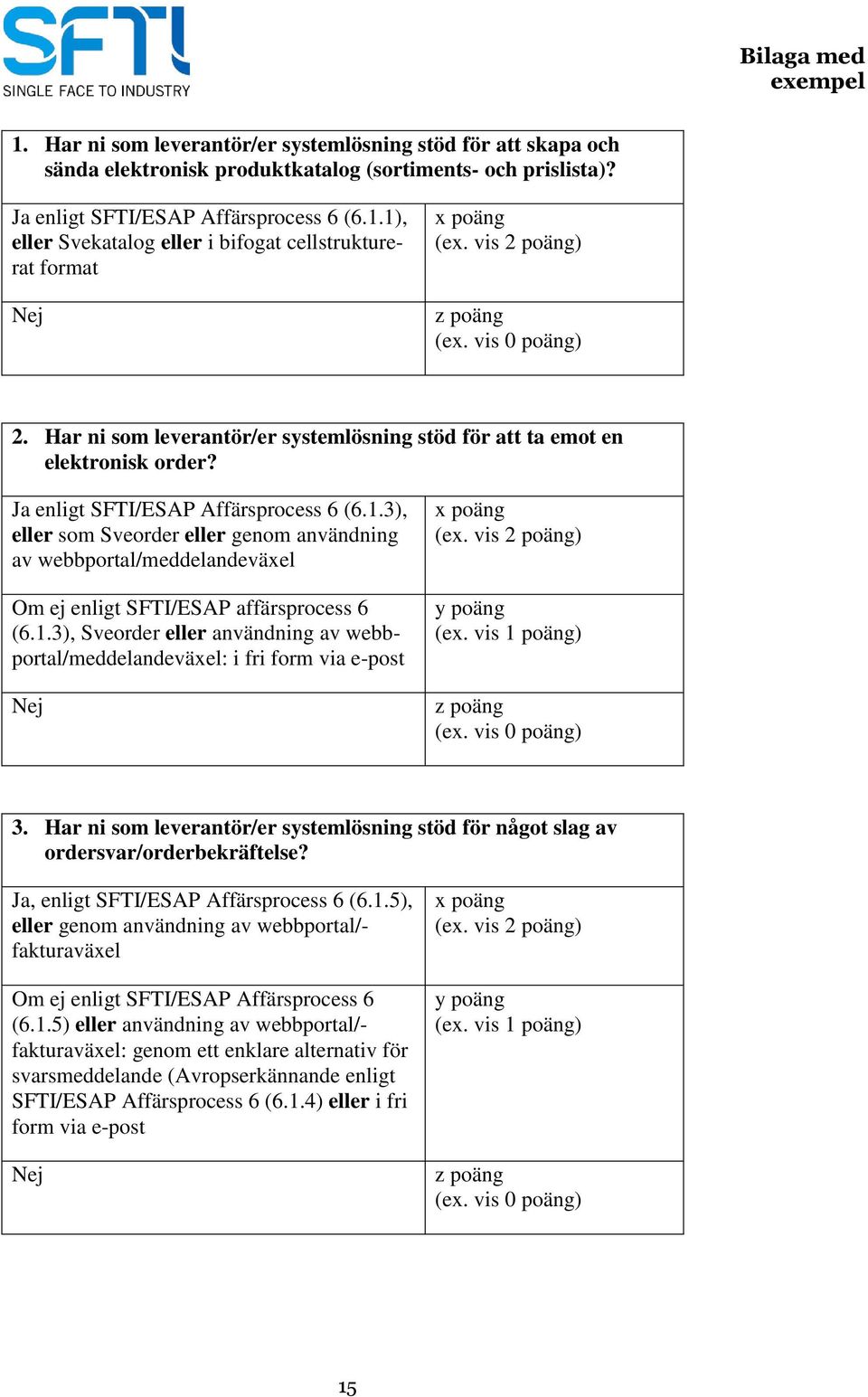 3), eller som Sveorder eller genom användning av webbportal/meddelandeväxel Om ej enligt SFTI/ESAP affärsprocess 6 (6.1.