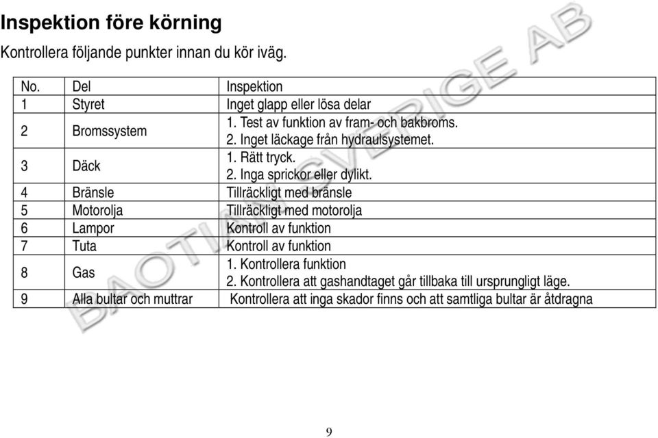 4 Bränsle Tillräckligt med bränsle 5 Motorolja Tillräckligt med motorolja 6 Lampor Kontroll av funktion 7 Tuta Kontroll av funktion 8 as 1.