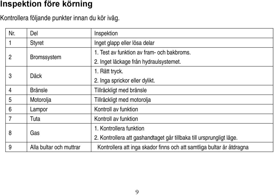 4 Bränsle Tillräckligt med bränsle 5 Motorolja Tillräckligt med motorolja 6 Lampor Kontroll av funktion 7 Tuta Kontroll av funktion 8 Gas 1.