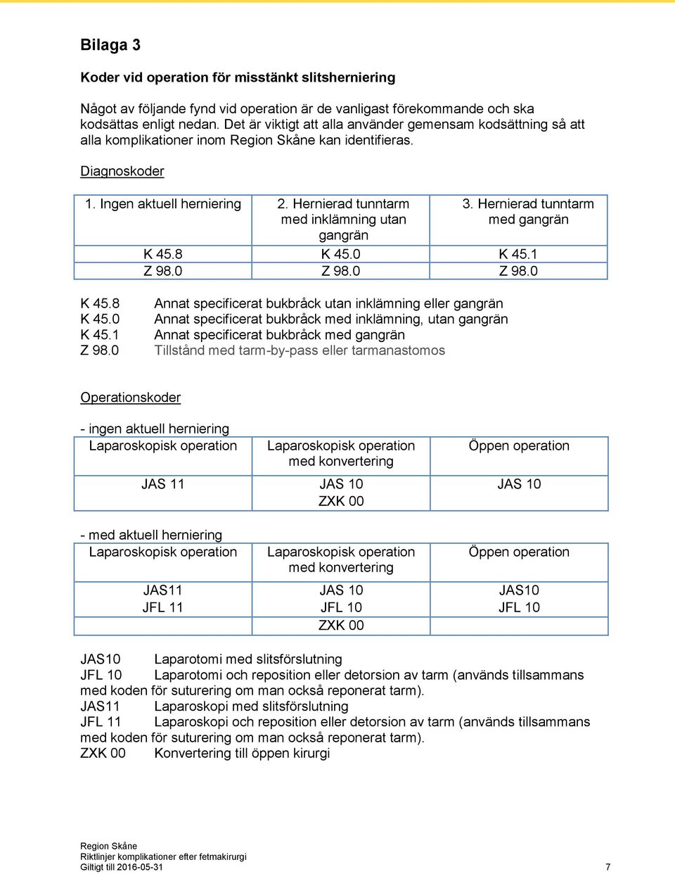 Hernierad tunntarm med gangrän K 45.8 K 45.0 K 45.1 Z 98.