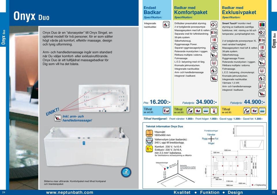 Integrerade nackkuddar. Driftsäker pneumatisk styrning. 2 st tystgående powerpumpar. Separata vred för luftinblandning. 36-jets system. Ryggmassage Power. Separat ryggmassagestyrning. L.E.D. belysning med vit färg.