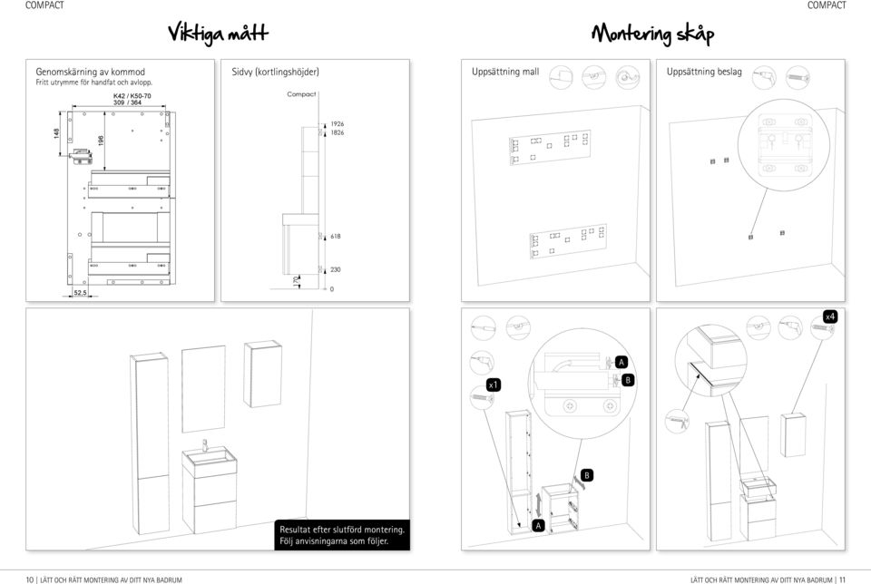 Sidvy (kortlingshöjder) Uppsättning mall Uppsättning beslag K42 / K50-70 / 364 x4 x1