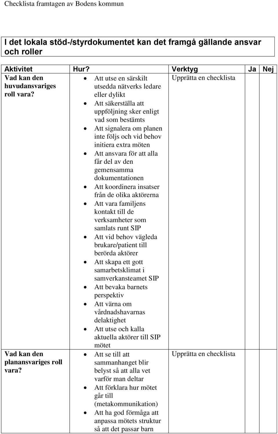 ansvara för att alla får del av den gemensamma dokumentationen Att koordinera insatser från de olika aktörerna Att vara familjens kontakt till de verksamheter som samlats runt SIP Att vid behov