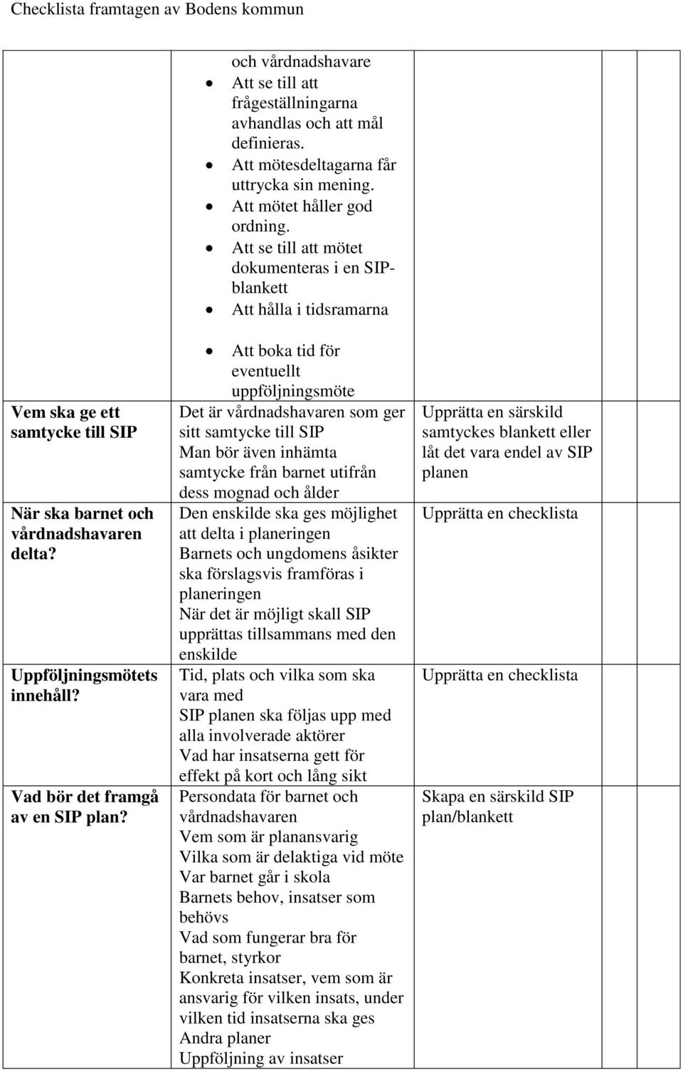 Vad bör det framgå av en SIP plan?