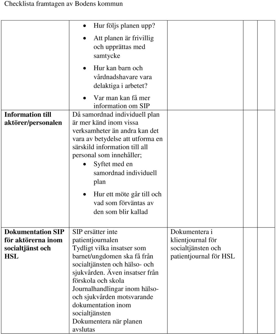 innehåller; Syftet med en samordnad individuell plan Hur ett möte går till och vad som förväntas av den som blir kallad Dokumentation SIP för aktörerna inom socialtjänst och HSL SIP ersätter inte