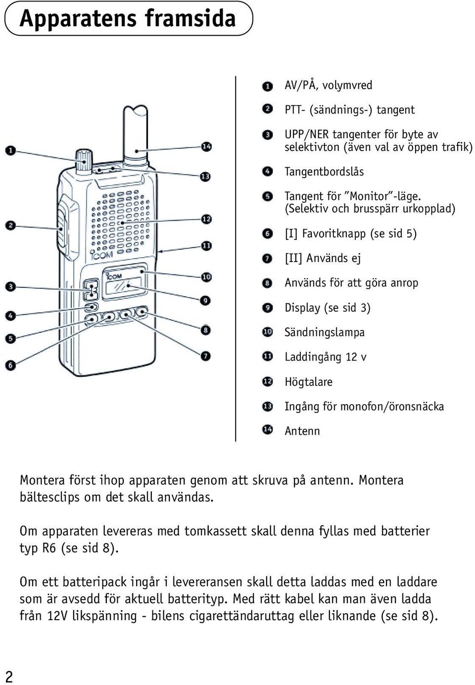 Antenn Montera först ihop apparaten genom att skruva på antenn. Montera bältesclips om det skall användas. Om apparaten levereras med tomkassett skall denna fyllas med batterier typ R6 (se sid 8).