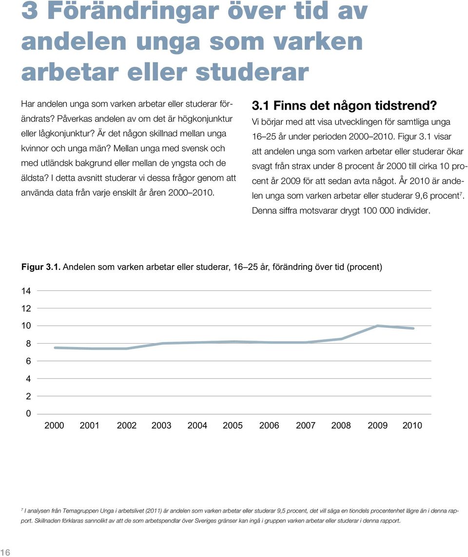 Mellan unga med svensk och med utländsk bakgrund eller mellan de yngsta och de äldsta? I detta avsnitt studerar vi dessa frågor genom att använda data från varje enskilt år åren 2000 2010. 3.