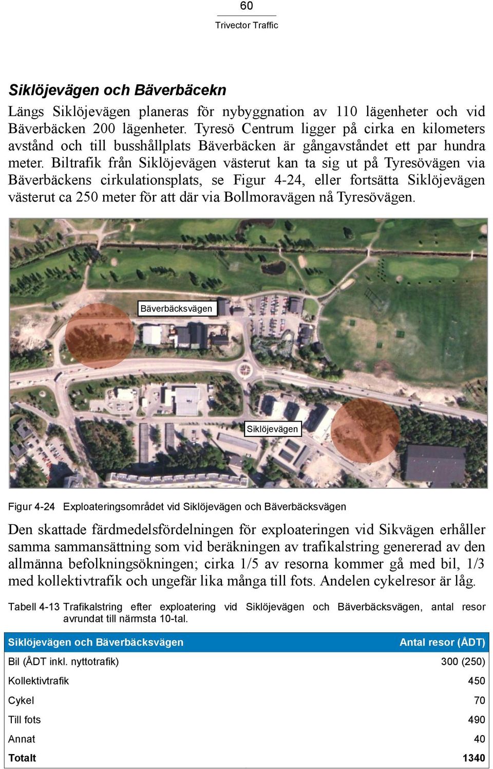 Biltrafik från Siklöjevägen västerut kan ta sig ut på Tyresövägen via Bäverbäckens cirkulationsplats, se Figur 4-24, eller fortsätta Siklöjevägen västerut ca 250 meter för att där via Bollmoravägen