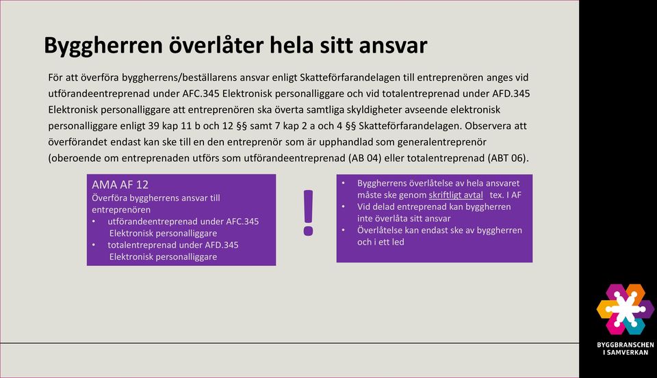 345 Elektronisk personalliggare att entreprenören ska överta samtliga skyldigheter avseende elektronisk personalliggare enligt 39 kap 11 b och 12 samt 7 kap 2 a och 4 Skatteförfarandelagen.