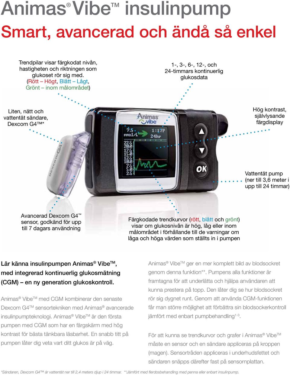 pump (ner till 3,6 meter i upp till 24 timmar) Avancerad Dexcom G4 sensor, godkänd för upp till 7 dagars användning Färgkodade trendkurvor (rött, blått och grönt) visar om glukosnivån är hög, låg