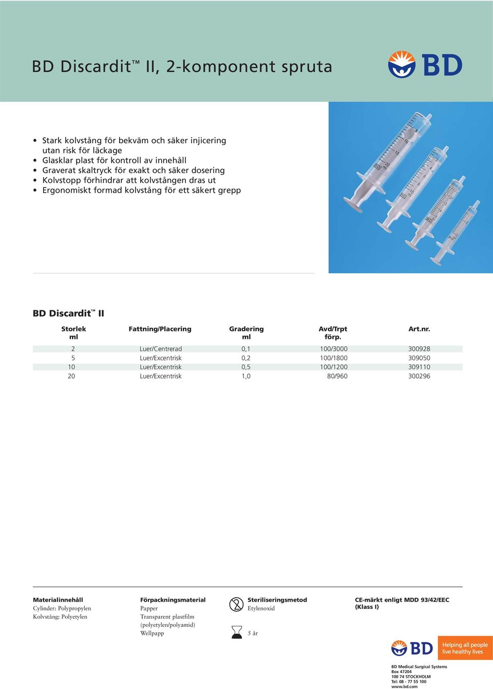 Discardit II ml Fattning/Placering Gradering ml 2 Luer/Centrerad 0,1 100/3000 300928 5 Luer/Excentrisk 0,2 100/1800 309050 10 Luer/Excentrisk 0,5