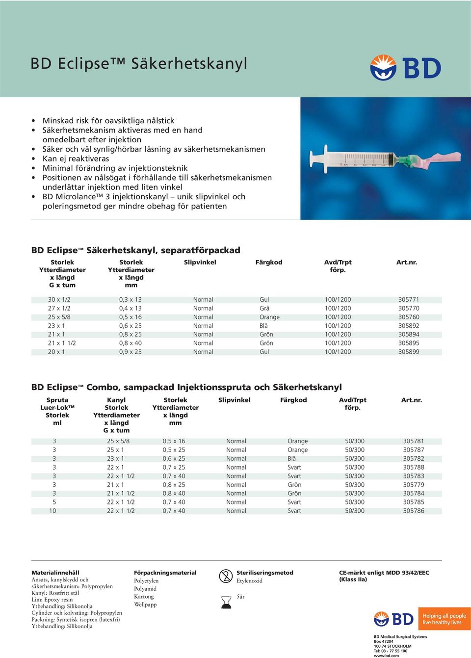slipvinkel och poleringsmetod ger mindre obehag för patienten BD Eclipse Säkerhetskanyl, separatförpackad Ytterdiameter G x tum Ytterdiameter Slipvinkel Färgkod 30 x 1/2 0,3 x 13 Normal Gul 100/1200