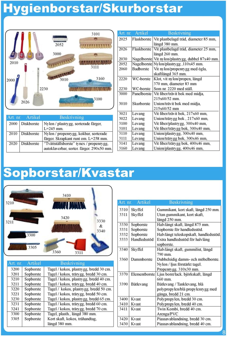 Artikel Beskrivning 2025 Flaskborste Vit plastbelagd tråd, diameter 85 mm, längd 380 mm. 2026 Flaskborste Vit plastbelagd tråd, diameter 25 mm, längd 260 mm.
