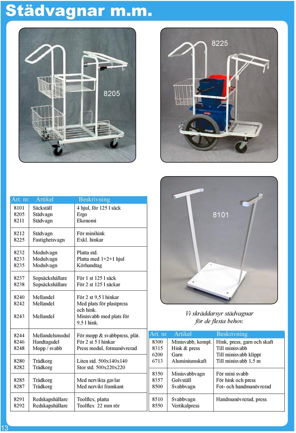 8233 Modulvagn Platta med 1+2+1 hjul 8235 Modulvagn Körhandtag 8237 Sopsäckshållare För 1 st 125 l säck 8238 Sopsäckshållare För 2 st 125 l säckar 8240 Mellandel För 2 st 9,5 l hinkar 8242 Mellandel