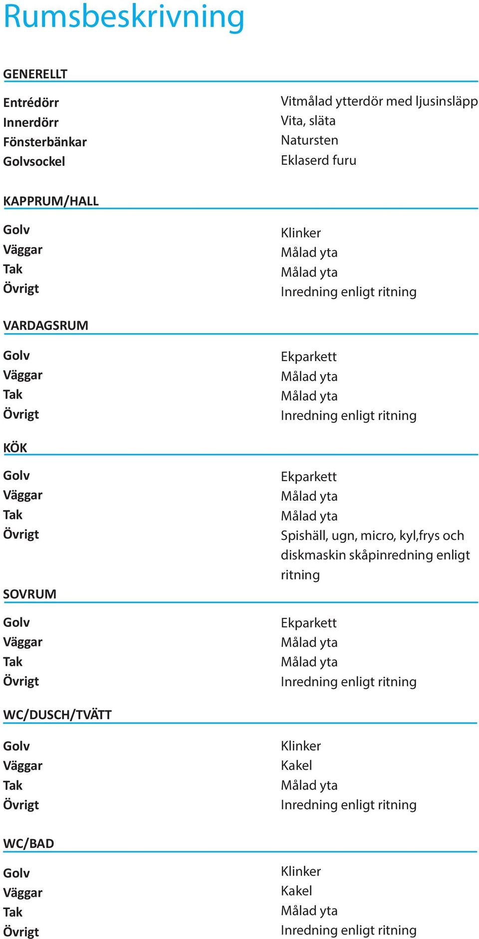 Väggar Tak Övrigt SOVRUM Golv Väggar Tak Övrigt Ekparkett Spishäll, ugn, micro, kyl,frys och diskmaskin skåpinredning enligt ritning Ekparkett