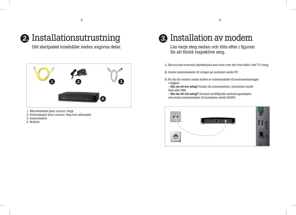 Anslut antennkabeln till uttaget på modemet märkt RF. 1. 2. 3. 3. Nu ska du ansluta andra änden av antennkabeln till multimediauttaget i väggen: Har du ett tre-uttag?