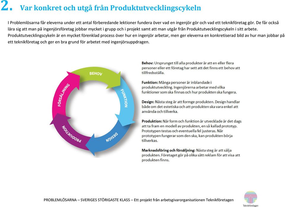 De får också lära sig att man på ingenjörsföretag jobbar mycket i grupp och i projekt samt att man utgår från Produktutvecklingscykeln i sitt arbete.