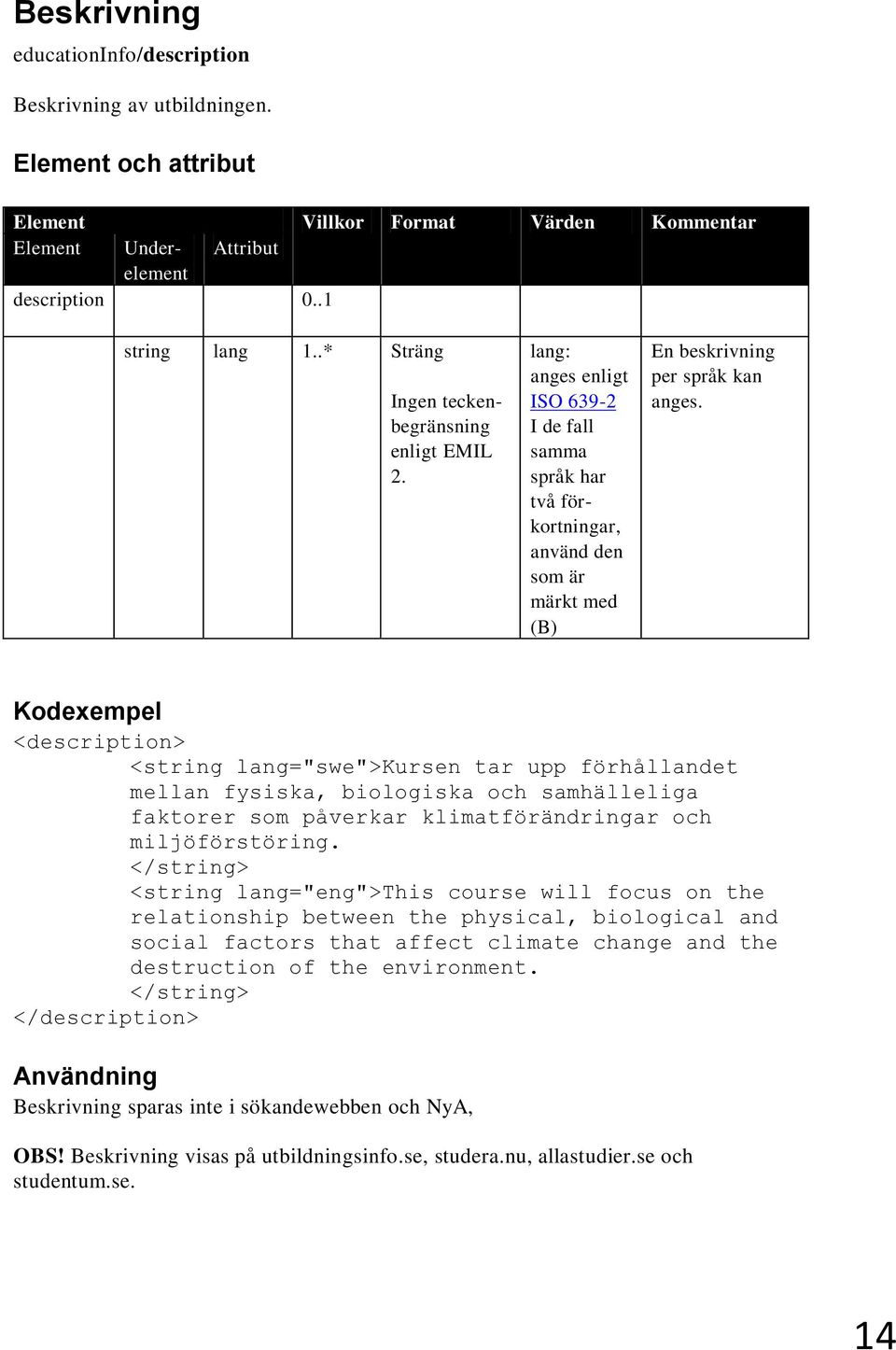 <description> <string lang="swe">kursen tar upp förhållandet mellan fysiska, biologiska och samhälleliga faktorer som påverkar klimatförändringar och miljöförstöring.