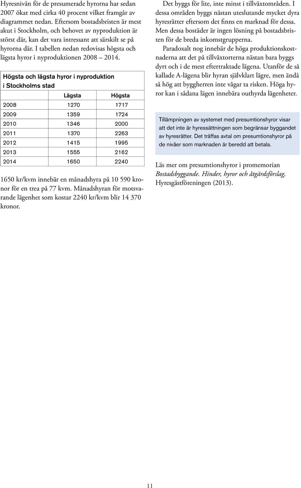 I tabellen nedan redovisas högsta och lägsta hyror i nyproduktionen 2008 2014.