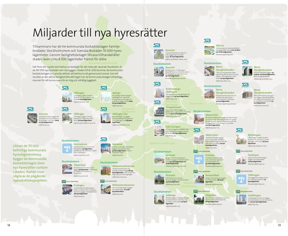 Annedal I Svenska Bostäders tredje och sista byggetapp i Annedal byggs 82 hyres. Planerad inflyttning 18. Inflyttning påbörjas hösten 14.