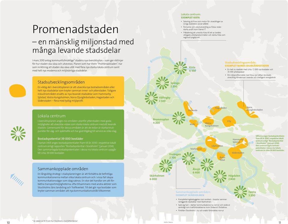 kommunfullmäktige* stadens nya översiktsplan som ger riktlinjer för hur staden ska växa och utvecklas.