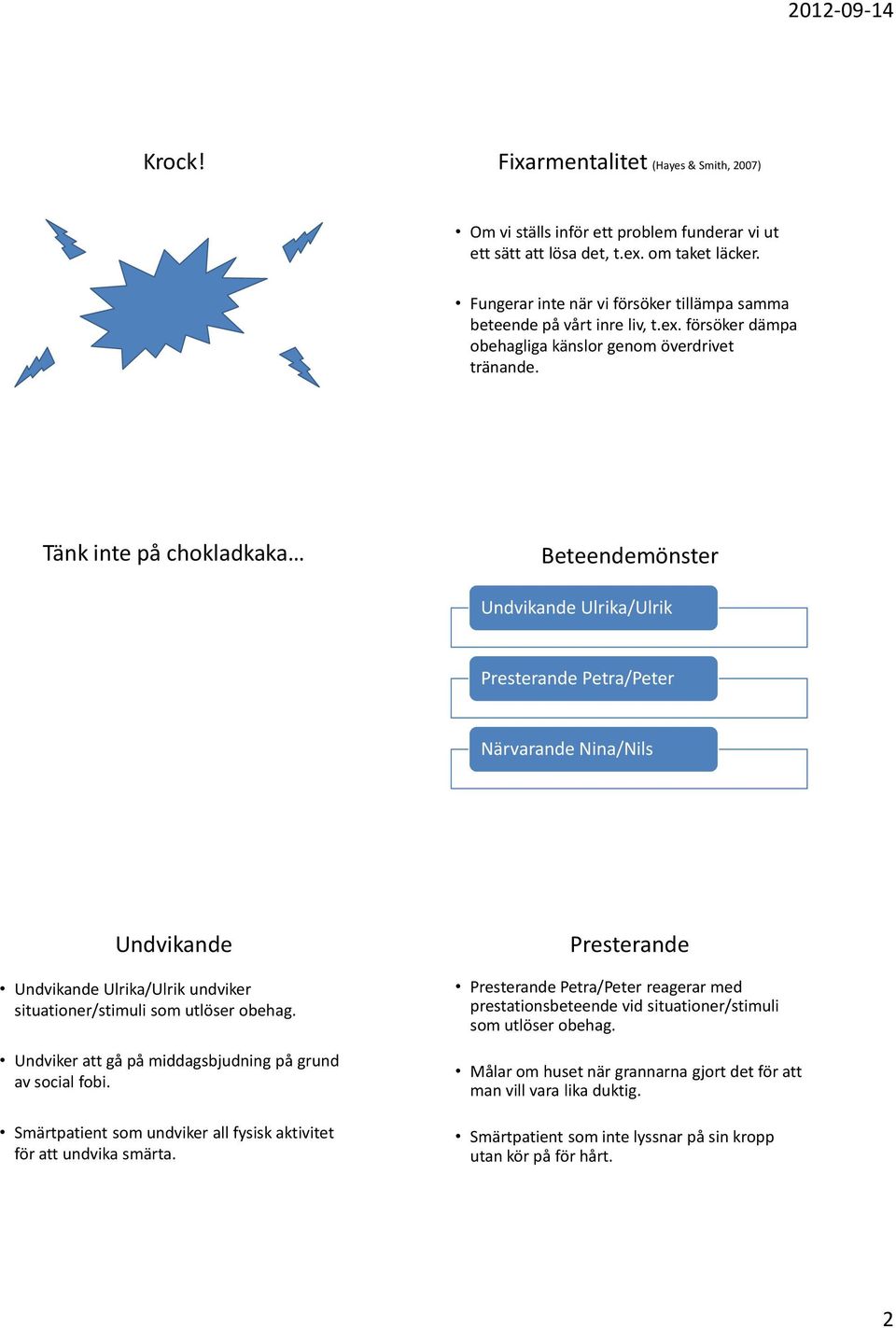 Tänk inte på chokladkaka Beteendemönster Undvikande Ulrika/Ulrik Presterande Petra/Peter Närvarande Nina/Nils Undvikande Undvikande Ulrika/Ulrik undviker situationer/stimuli som utlöser obehag.