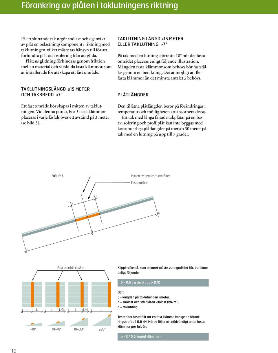 Taklutning längd >15 meter eller taklutning >7 På tak med en lutning större än 10 bör det fasta området placeras enligt följande illustration.