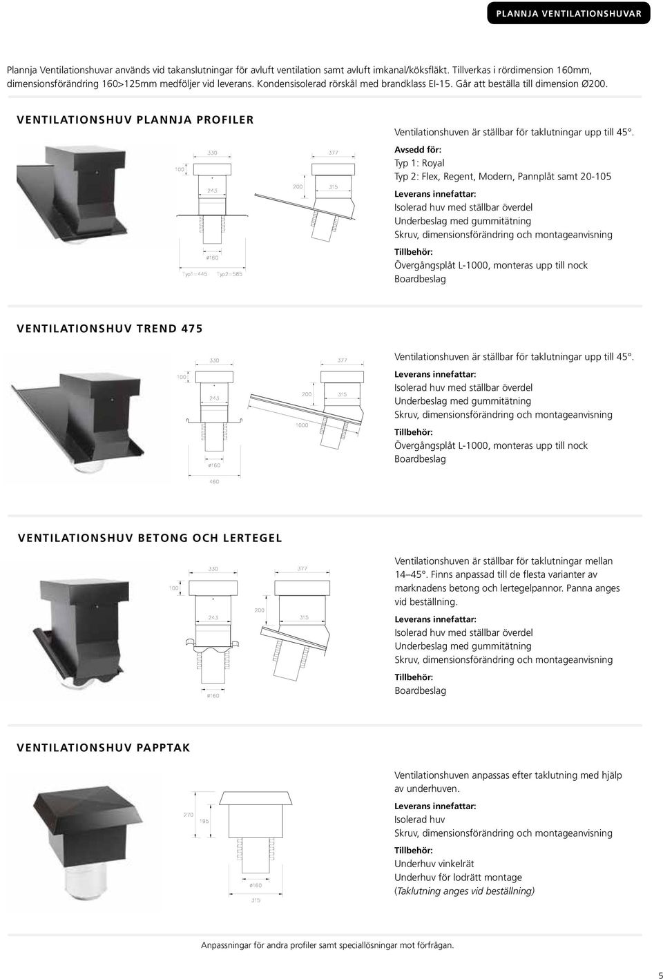 VENTILATIONSHUV PLANNJA PROFILER Ventilationshuven är ställbar för taklutningar upp till 45.