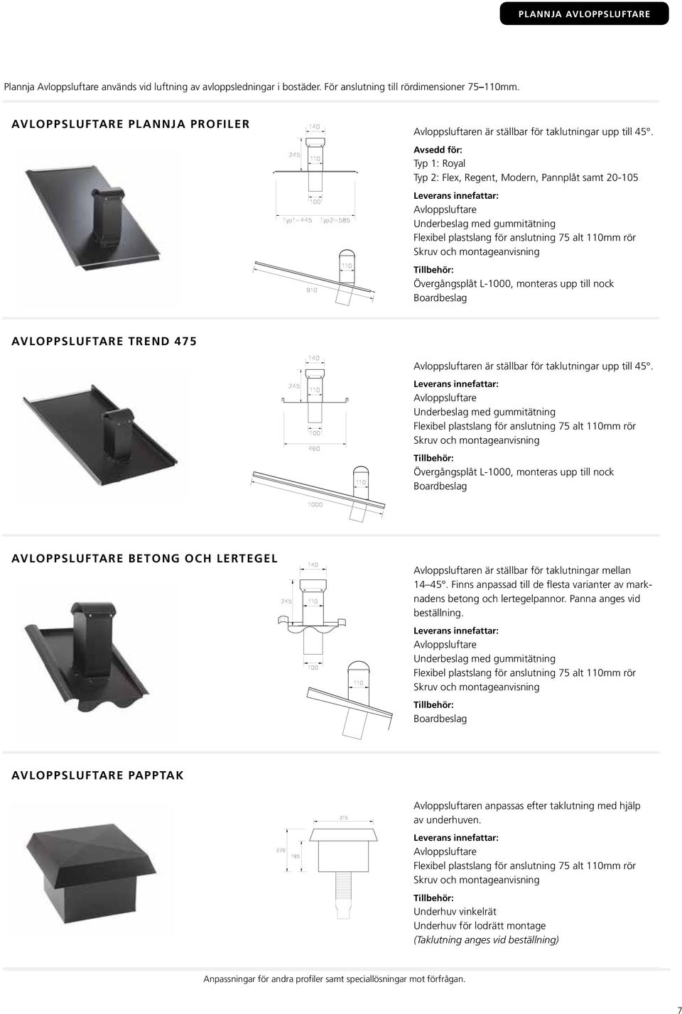 Avsedd för: Typ 1: Royal Typ 2: Flex, Regent, Modern, Pannplåt samt 20-105 Avloppsluftare Flexibel plastslang för anslutning 75 alt 110mm rör Övergångsplåt L-1000, monteras upp till nock