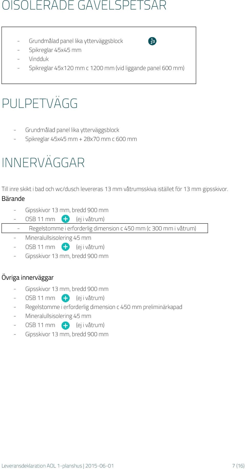 Bärande - Gipsskivor 13 mm, bredd 900 mm - OSB 11 mm (ej i våtrum) - Regelstomme i erforderlig dimension c 450 mm (c 300 mm i våtrum) - Mineralullsisolering 45 mm - OSB 11 mm (ej i våtrum) -