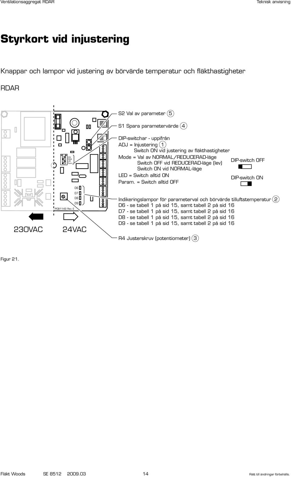 = Switch alltid ON DIP-switch ON = Switch alltid OFF Indikeringslampor för parameterval och börvärde tilluftstemperatur 2 - se tabell 1 på sid 15, samt tabell 2 på sid 16 - se tabell 1 på sid 15,