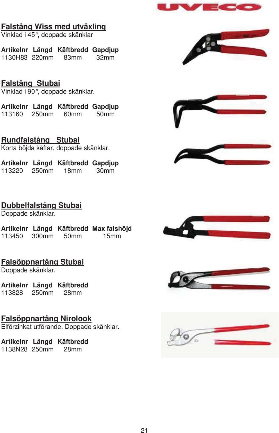 Artikelnr Längd Käftbredd Gapdjup 113220 250mm 18mm 30mm Dubbelfalstång Stubai Doppade skänklar.