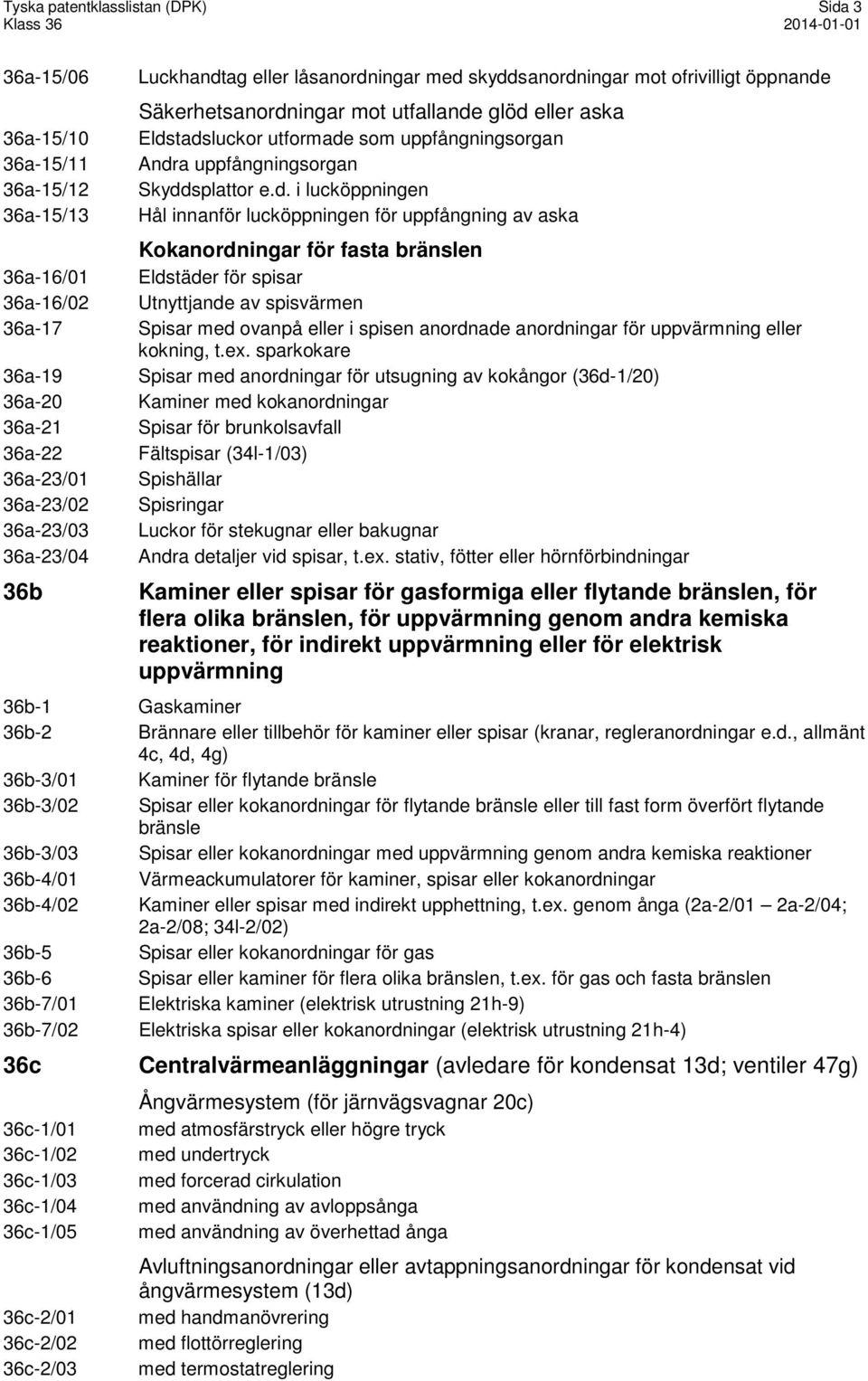 glöd eller aska Eldstadsluckor utformade som uppfångningsorgan Andra uppfångningsorgan Skyddsplattor e.d. i lucköppningen Hål innanför lucköppningen för uppfångning av aska Kokanordningar för fasta