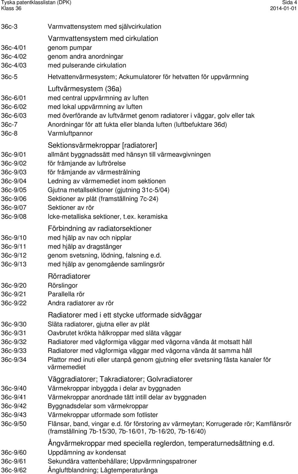 med överförande av luftvärmet genom radiatorer i väggar, golv eller tak 36c-7 Anordningar för att fukta eller blanda luften (luftbefuktare 36d) 36c-8 Varmluftpannor 36c-9/01 36c-9/02 36c-9/03