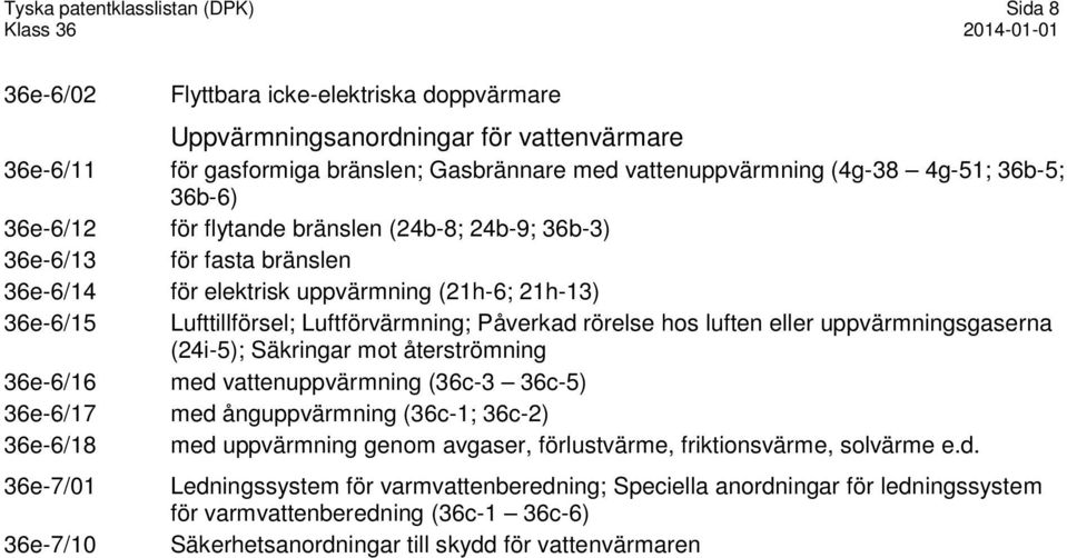 (21h-6; 21h-13) Lufttillförsel; Luftförvärmning; Påverkad rörelse hos luften eller uppvärmningsgaserna (24i-5); Säkringar mot återströmning med vattenuppvärmning (36c-3 36c-5) med ånguppvärmning