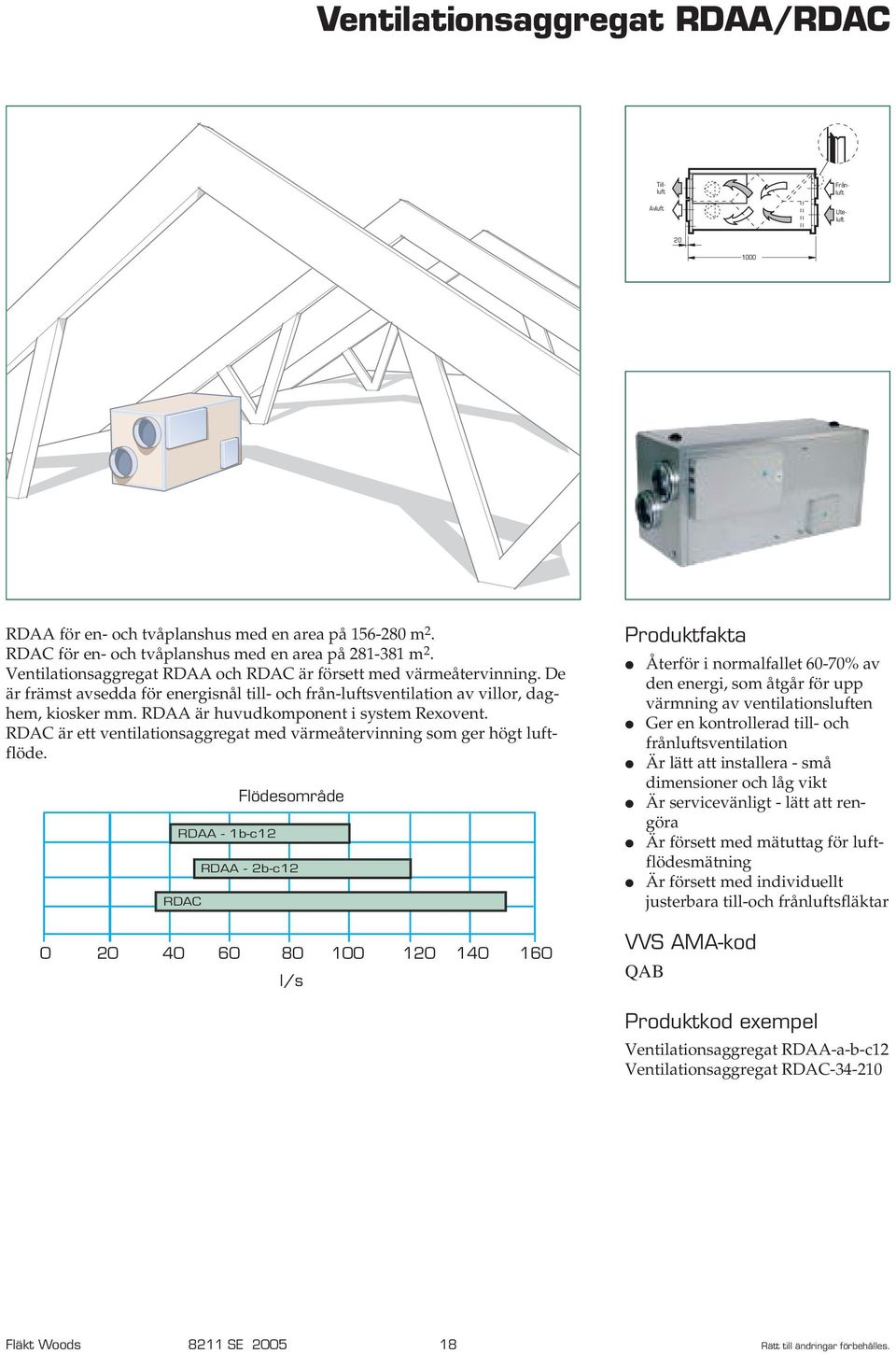 justerbara till-och frånluftsfläktar 20 1000 RDAA för en- och tvåplanshus med en area på 156-280 m 2. RDAC för en- och tvåplanshus med en area på 281-381 m 2.
