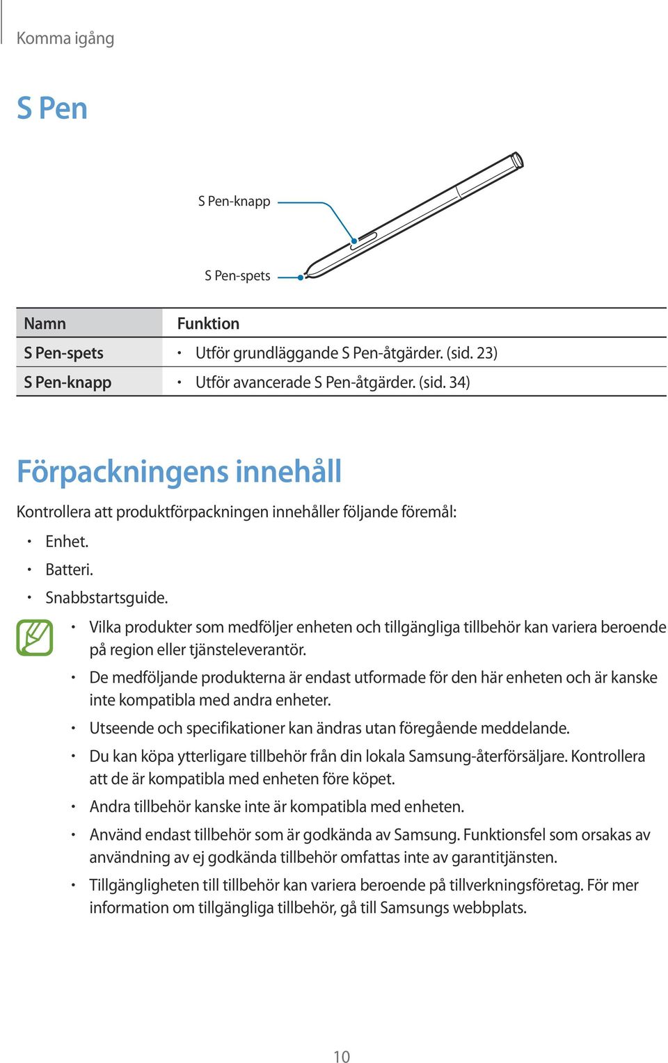 Vilka produkter som medföljer enheten och tillgängliga tillbehör kan variera beroende på region eller tjänsteleverantör.