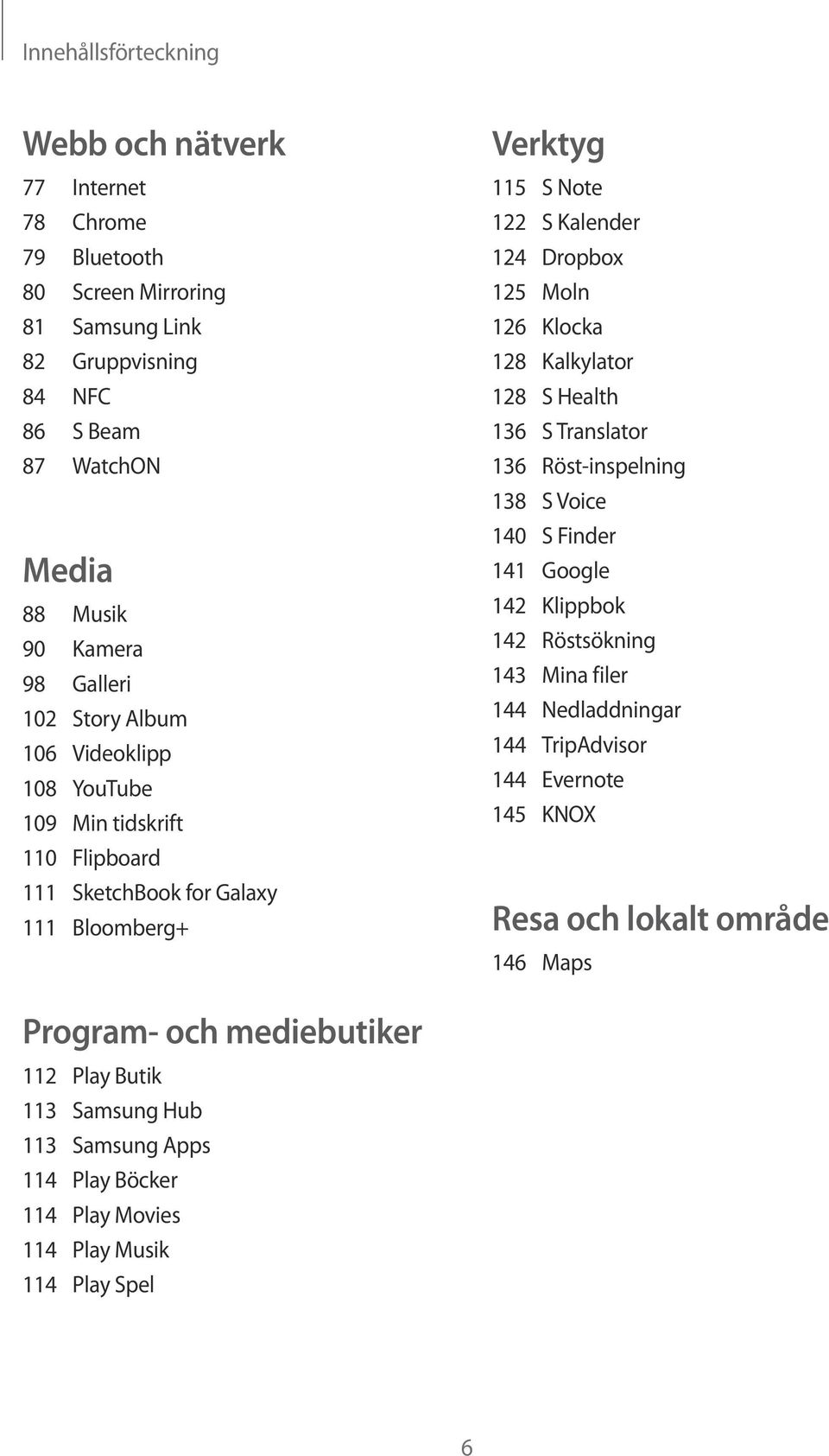 Klocka 128 Kalkylator 128 S Health 136 S Translator 136 Röst-inspelning 138 S Voice 140 S Finder 141 Google 142 Klippbok 142 Röstsökning 143 Mina filer 144 Nedladdningar 144