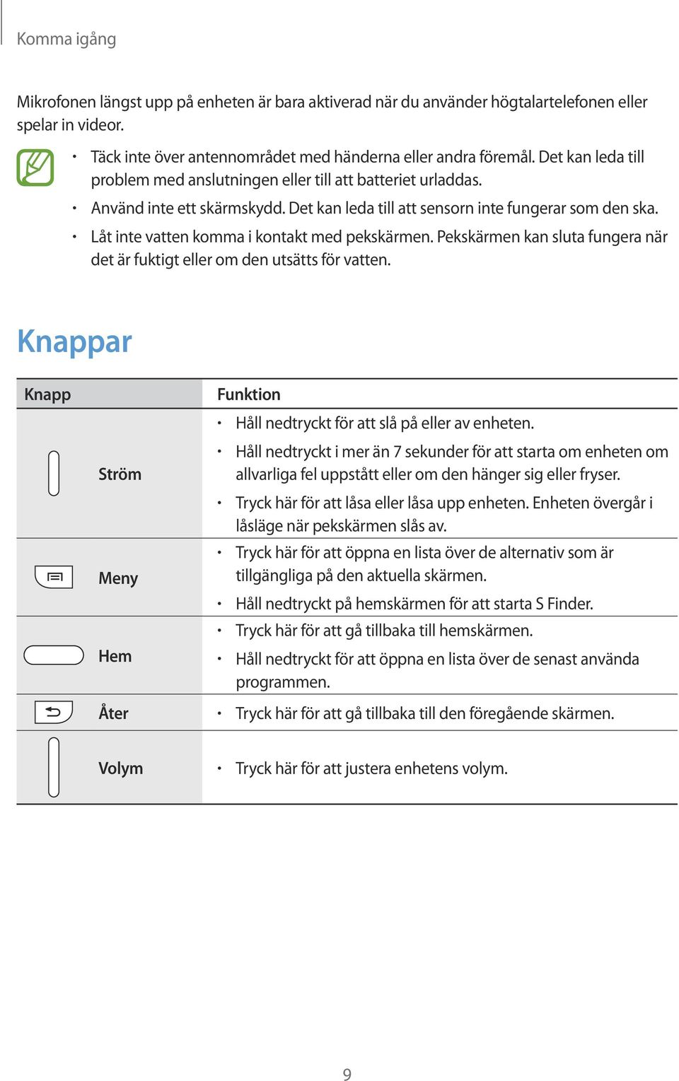Låt inte vatten komma i kontakt med pekskärmen. Pekskärmen kan sluta fungera när det är fuktigt eller om den utsätts för vatten. Knappar Knapp Funktion Håll nedtryckt för att slå på eller av enheten.