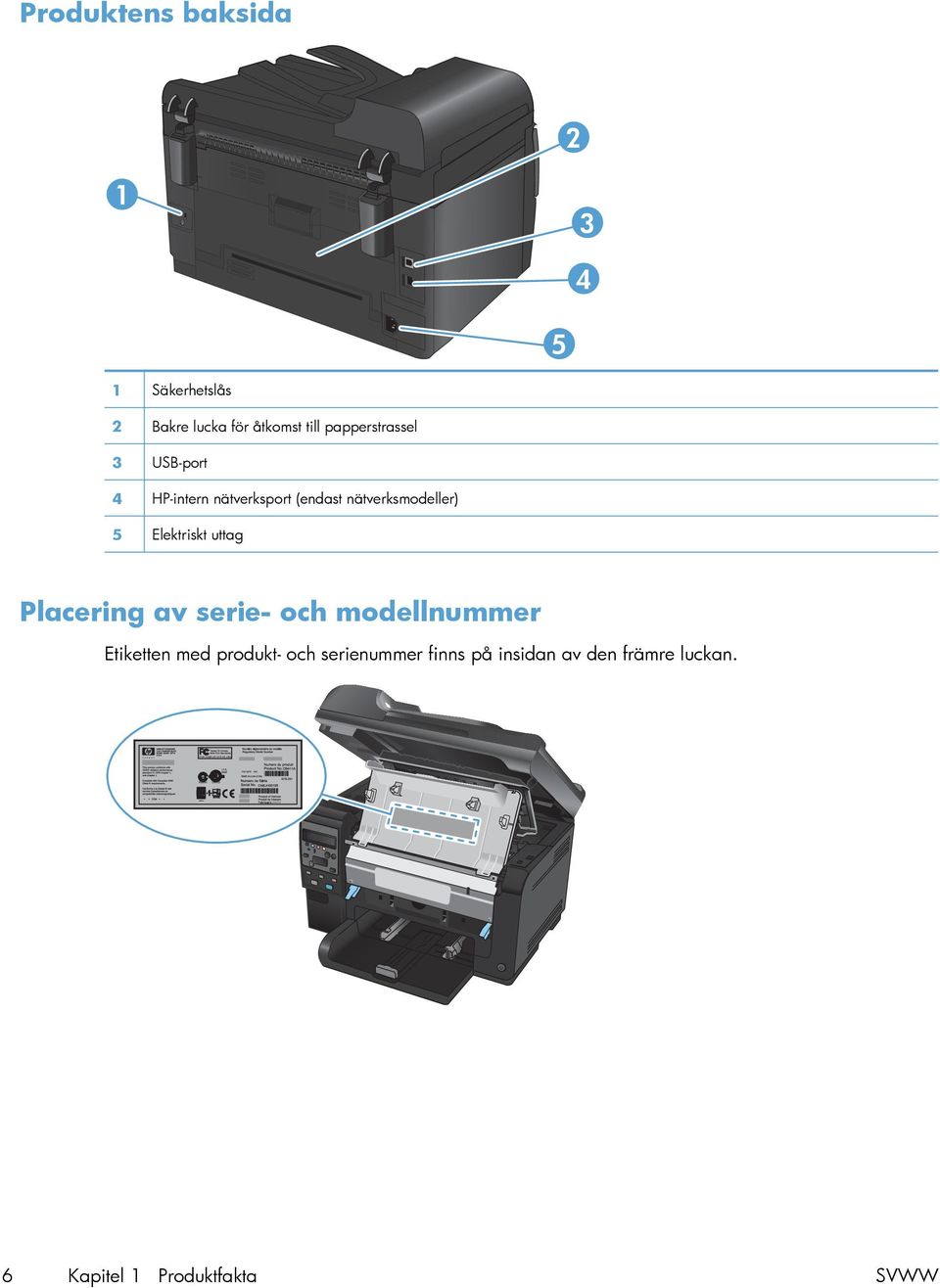 Elektriskt uttag Placering av serie- och modellnummer Etiketten med produkt-