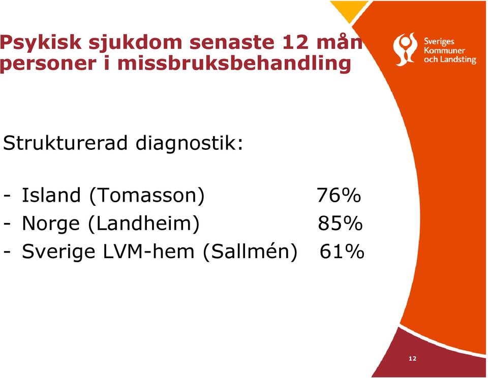 diagnostik: - Island (Tomasson) 76% -