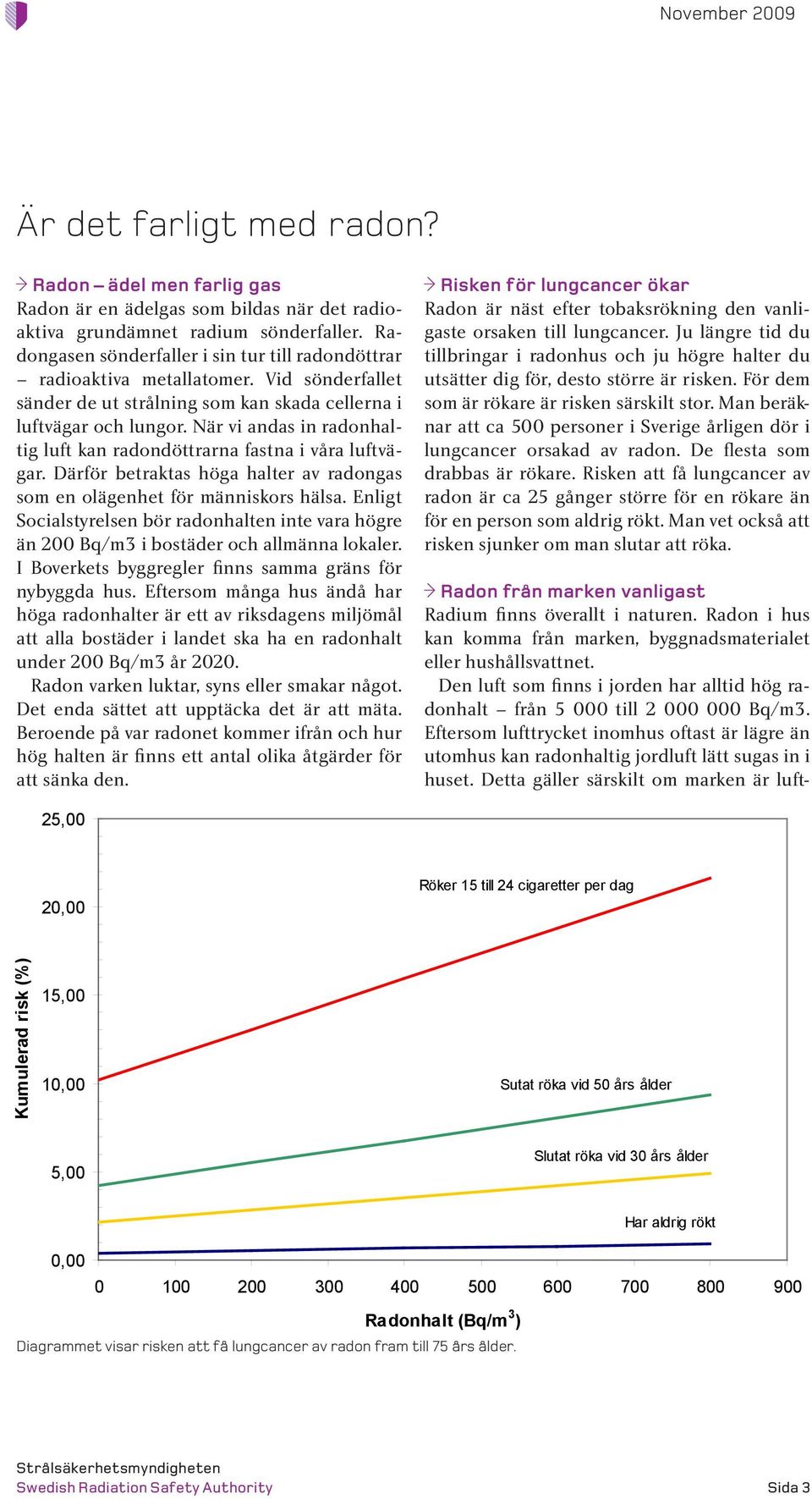 När vi andas in radonhaltig luft kan radondöttrarna fastna i våra luftvägar. Därför betraktas höga halter av radongas som en olägenhet för människors hälsa.