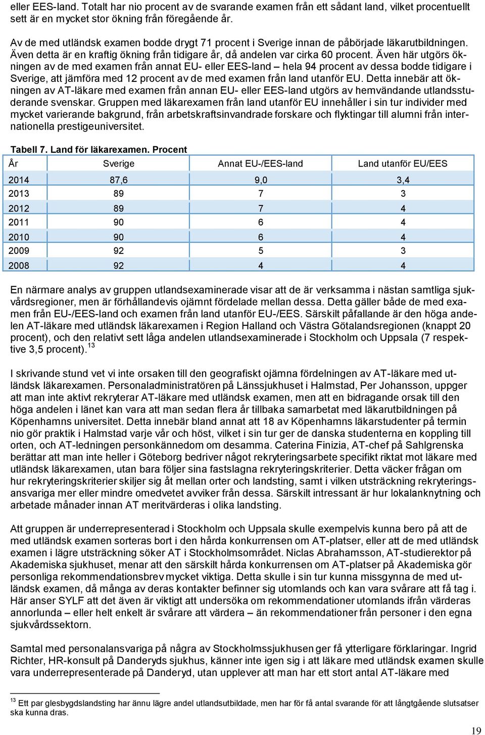 Även här utgörs ökningen av de med examen från annat EU- eller EES-land hela 94 procent av dessa bodde tidigare i Sverige, att jämföra med 12 procent av de med examen från land utanför EU.