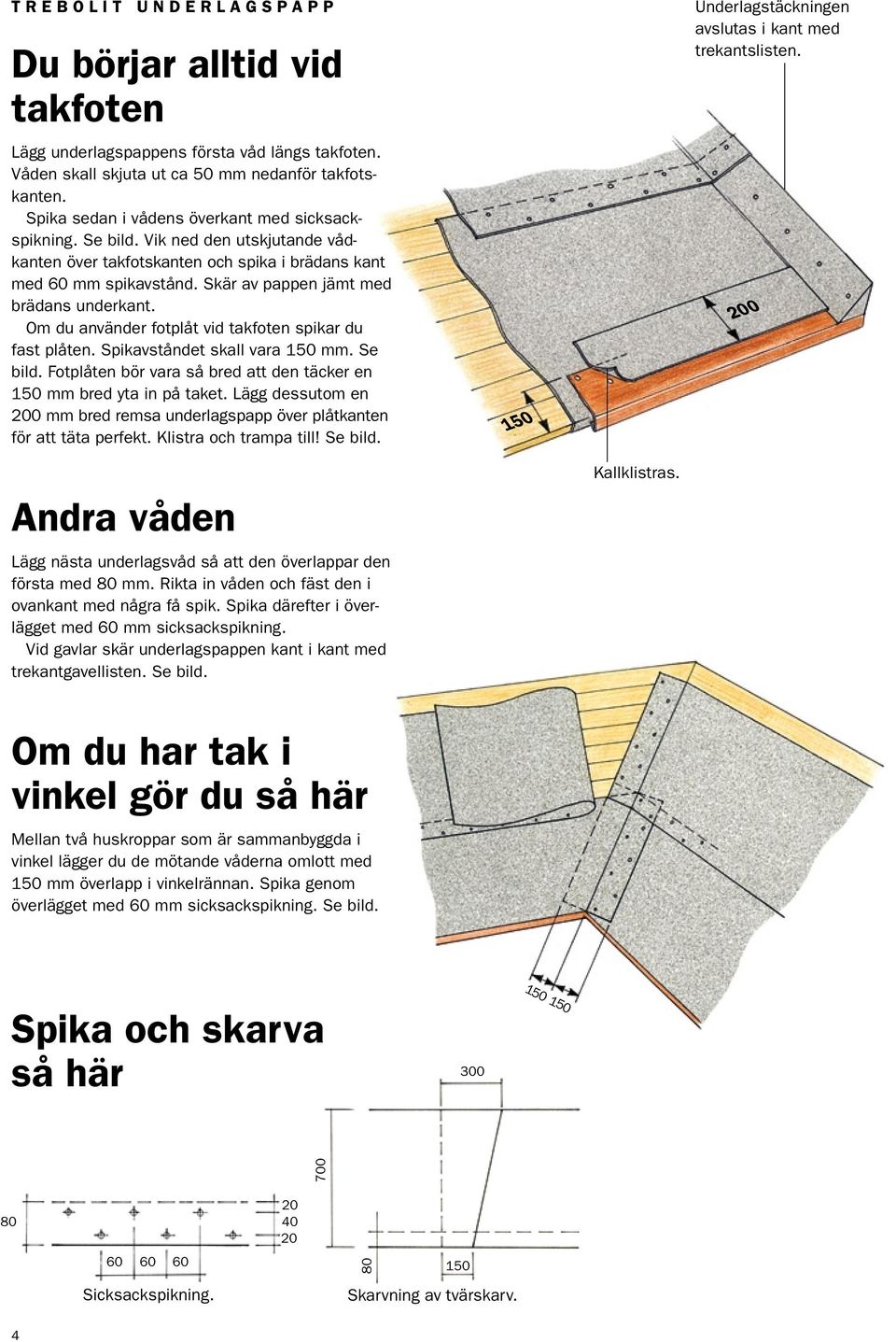 Skär av pappen jämt med brädans underkant. Om du använder fotplåt vid takfoten spikar du fast plåten. Spikavståndet skall vara 150 mm. Se bild.