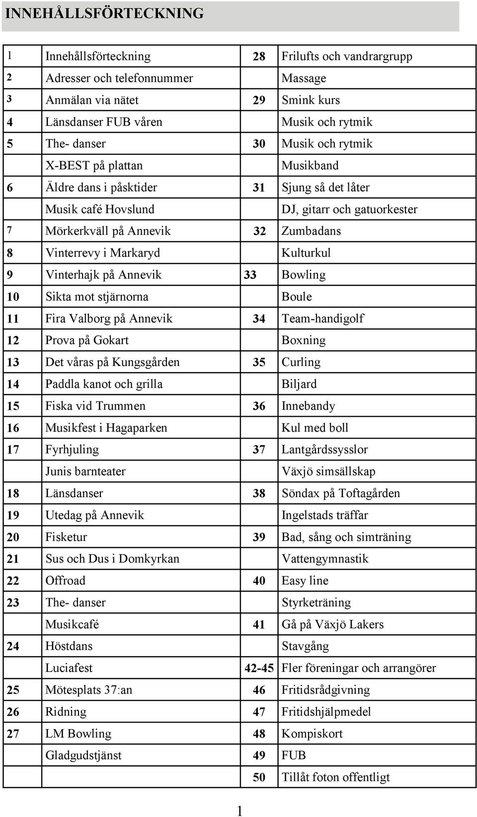 Markaryd Kulturkul 9 Vinterhajk på Annevik 33 Bowling 10 Sikta mot stjärnorna Boule 11 Fira Valborg på Annevik 34 Team-handigolf 12 Prova på Gokart Boxning 13 Det våras på Kungsgården 35 Curling 14