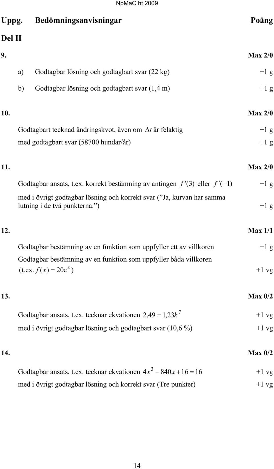 korrekt bestämning av antingen f (3) eller f ( 1) +1 g med i övrigt godtagbar lösning och korrekt svar ( Ja, kurvan har samma lutning i de två punkterna. ) +1 g 12.