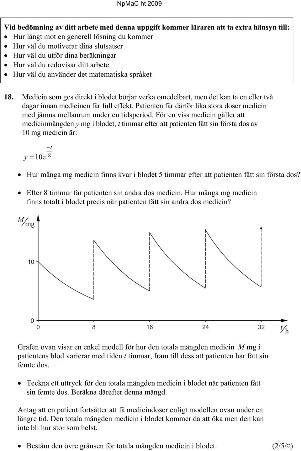 Medicin som ges direkt i blodet börjar verka omedelbart, men det kan ta en eller två dagar innan medicinen får full effekt.