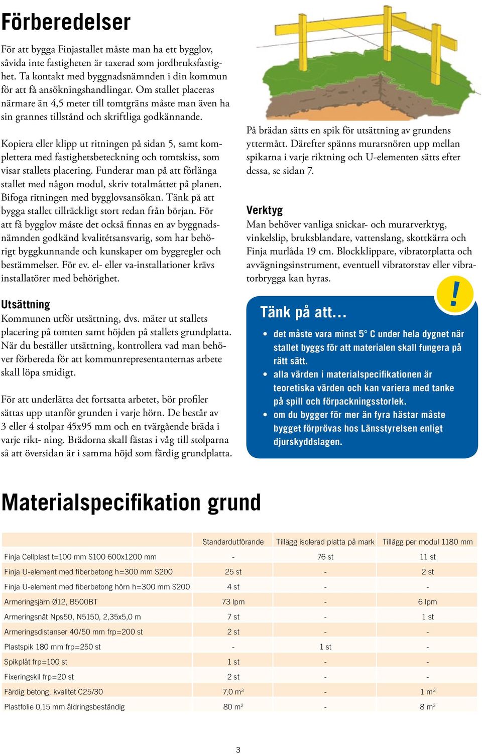 Kopiera eller klipp ut ritningen på sidan 5, samt komplettera med fastighetsbeteckning och tomtskiss, som visar stallets placering.