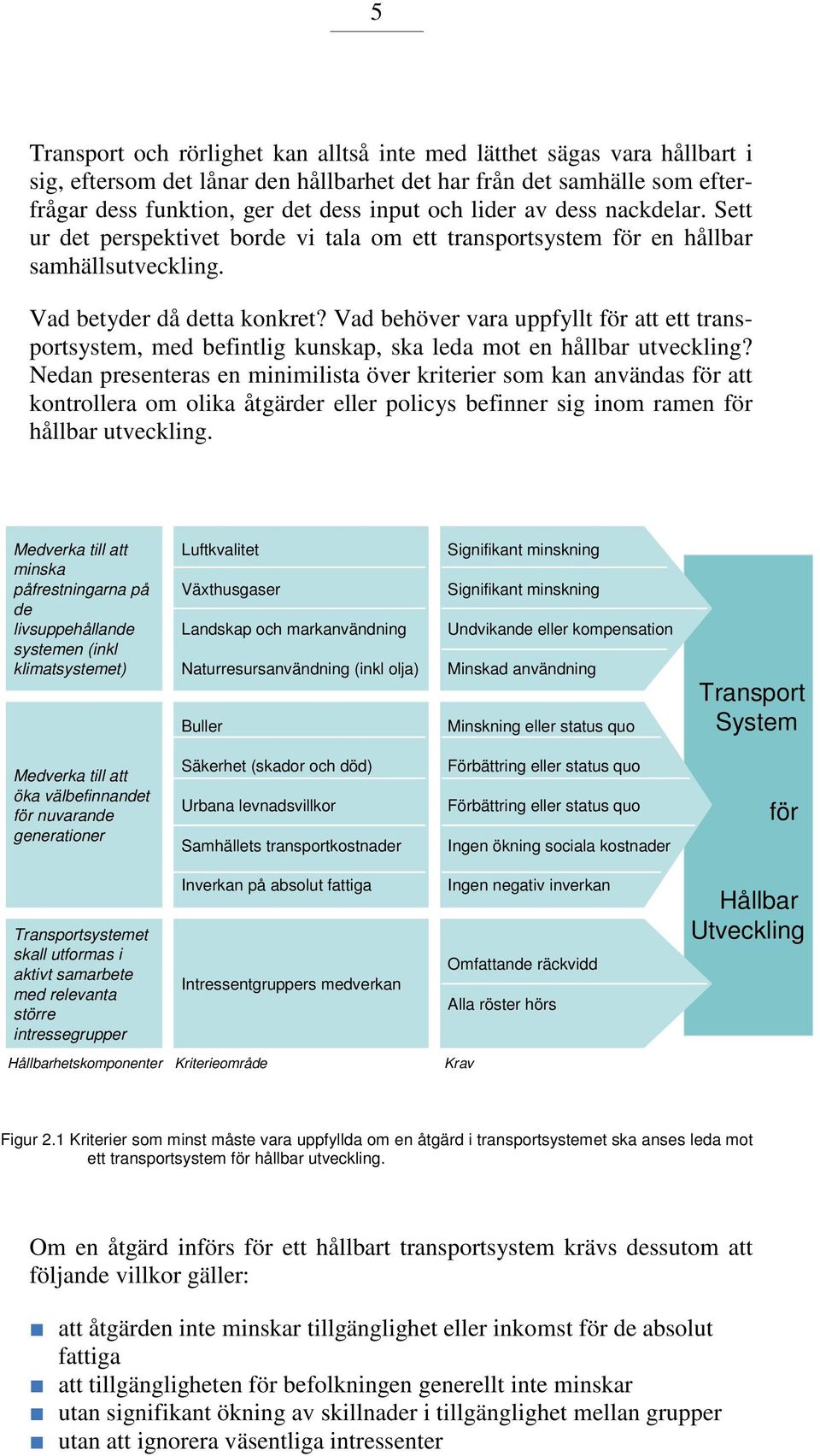 Vad behöver vara uppfyllt för att ett transportsystem, med befintlig kunskap, ska leda mot en hållbar utveckling?