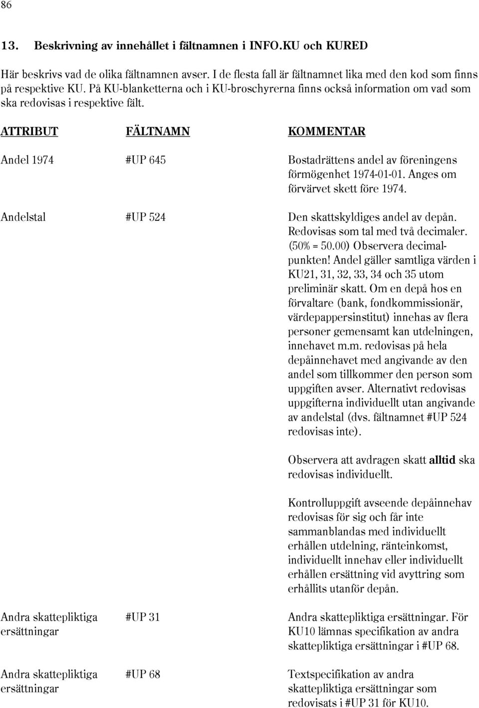 ATTRIBUT FÄLTNAMN KOMMENTAR Andel 1974 #UP 645 Bostadrättens andel av föreningens förmögenhet 1974-01-01. Anges om förvärvet skett före 1974. Andelstal #UP 524 Den skattskyldiges andel av depån.